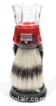 Razors and Shaving Gel